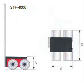 Transportfahrwerk Transportroller2